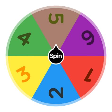 3 digit number generator wheel|Picker Wheel .